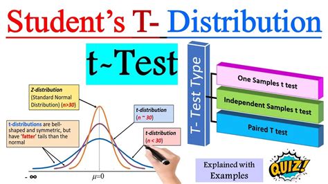 matrix t test package|ttest : t.